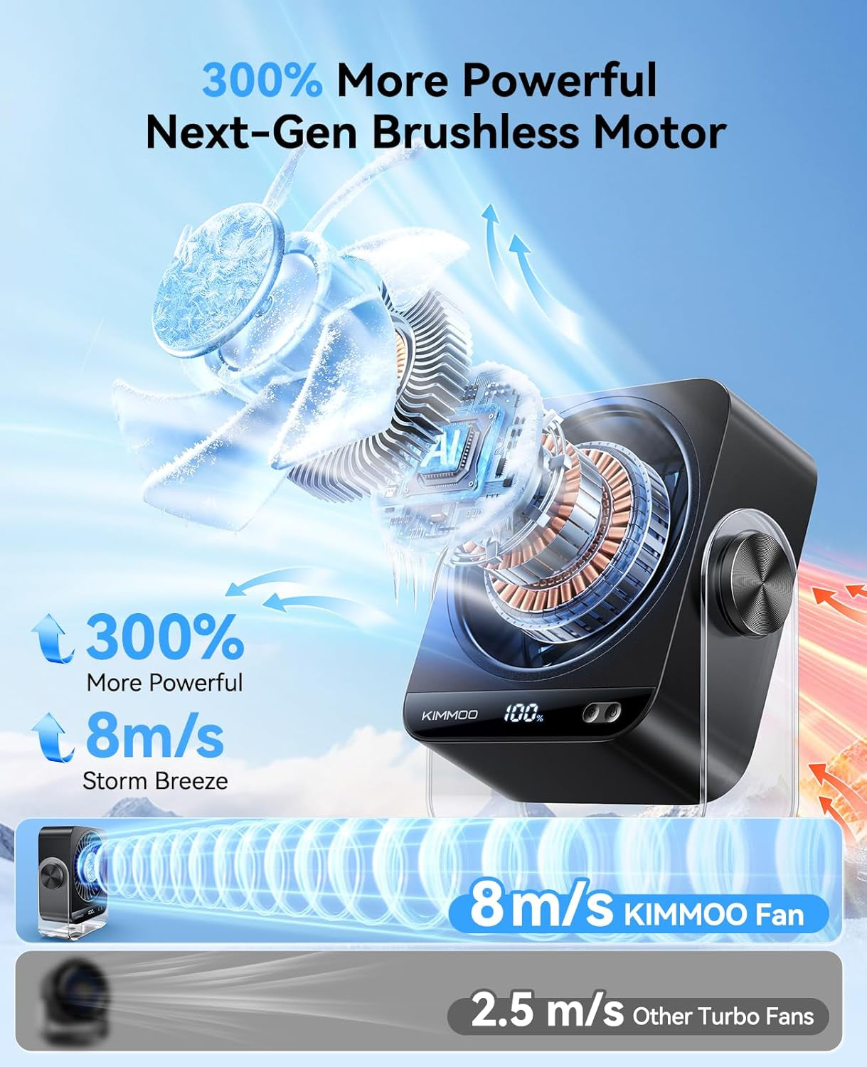 USB Rechargeable Desk Fan, 199 Speeds Portable Table Fan with Ice Cooling & Digital Display, 270° Rotating Quiet Turbo Fan for Bedroom Home Office (Black)