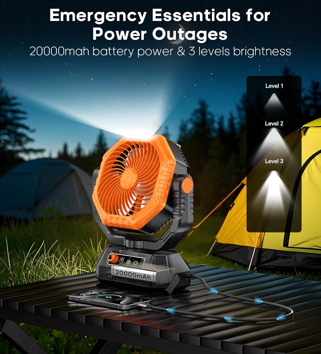 Camping Fan, 20000Mah Rechargeable Battery Fan with Remote, Stepless Speed, 270° Rotation, Timer Mode, Hook, LED Light, Personal Desk USB Fans for Outdoor Tent Camping (Orange)