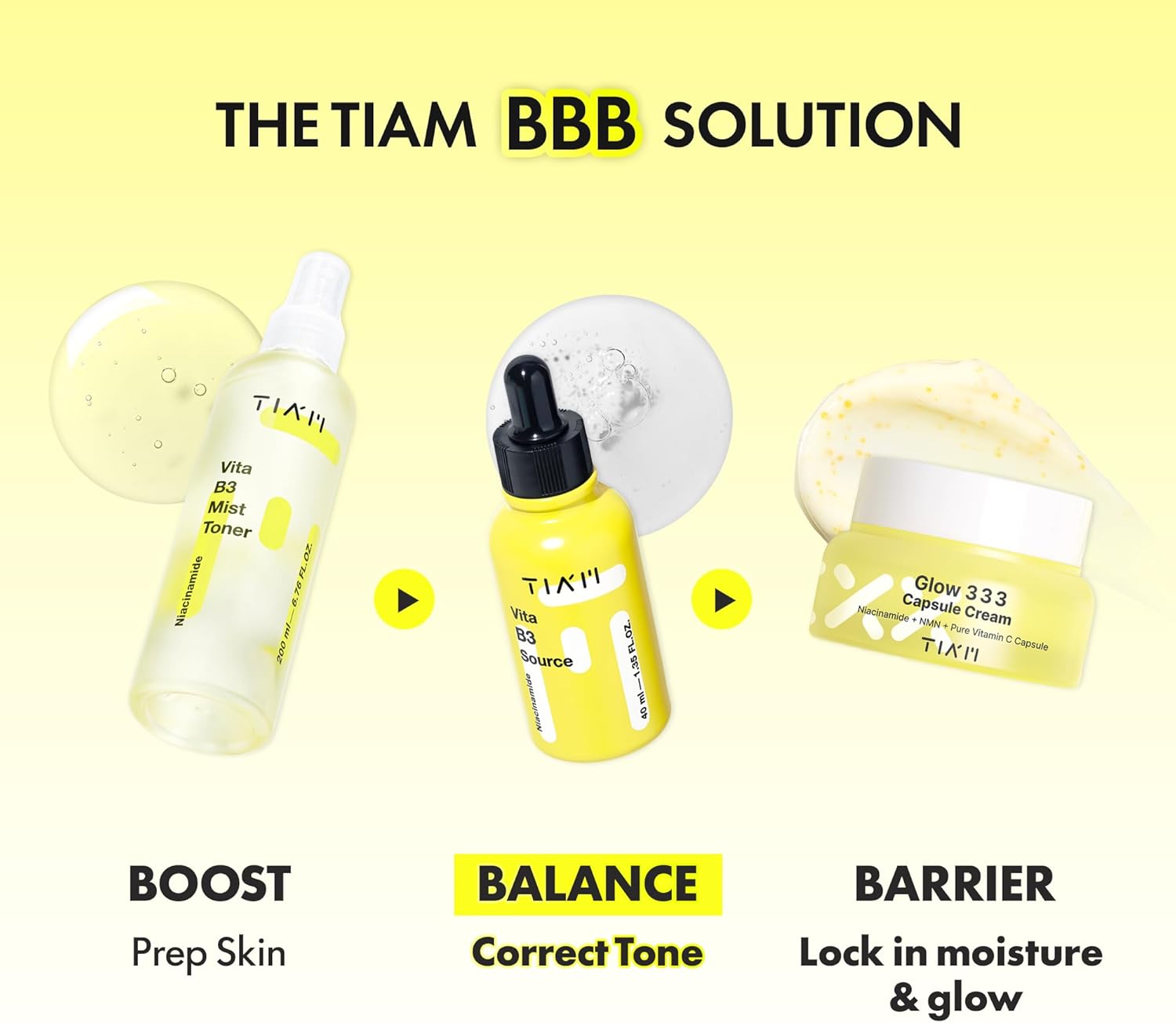 Vita B3 Source | Korean Skincare Serum W/Niacinamide & Alpha Arbutin | Face Moisturiser Niacinamide Serum | Skin Brightening Serum Face Care | Serums Skincare Products (Pack of 1, 1.35 Fl. Oz.)