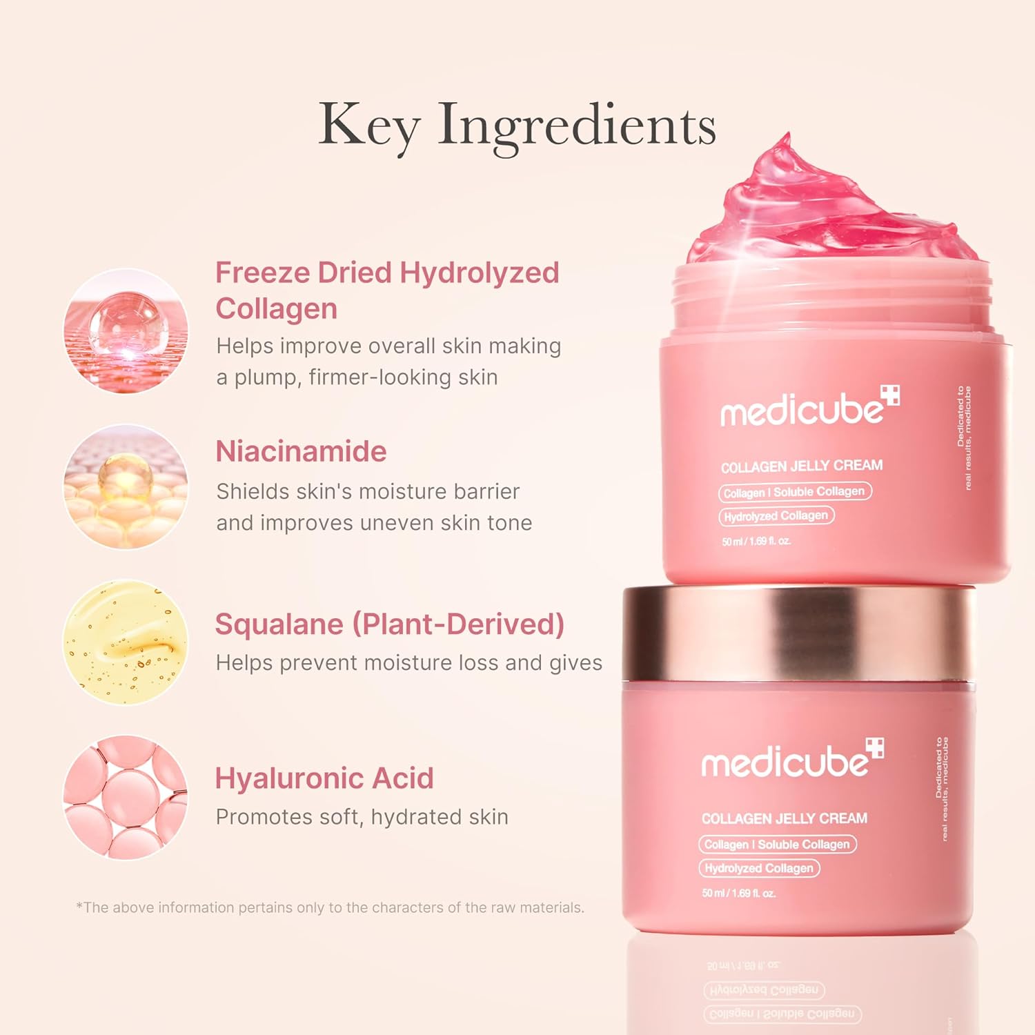 Collagen Jelly Cream- Niacinamide & Freeze-Dried Hydrolyzed Collagen - Boosts Skin'S Barrier Hydration and Gives 24H Glow & Lifted Look - Korean Skincare (1.69 Fl Oz)