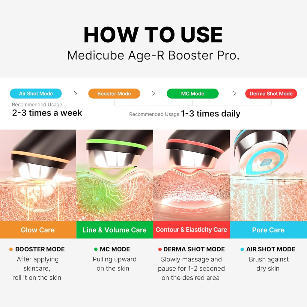Collagen Glass Skin Duo: Age-R Booster Pro Black and Collagen Jelly Cream 110Ml (3.71 Fl.Oz) | for Radiant and Firmer-Looking Glow | At-Home Care