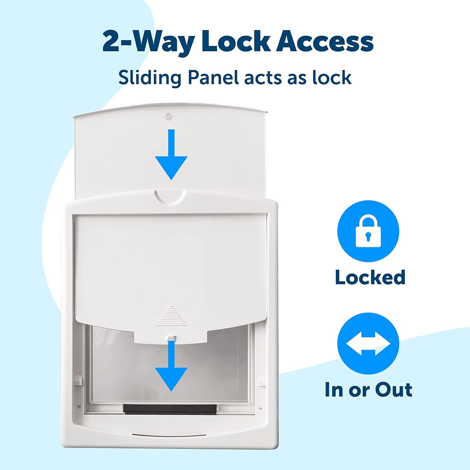 PetSafe Original 2 Way Pet Door - Manual Lock, Durable Frame, Multiple Colours - Medium, White